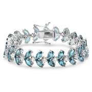 Gemstone Bracelets