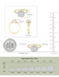 IGI Certified 1.48 Cttw Cushion & Round Lab Grown Diamond Solitaire Engagement Ring, 14K Yellow Gold