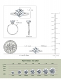 IGI Certified 1.50 Ctw Round Lab Grown White Diamond Solitaire Engagement Ring for Women in 10K White Gold