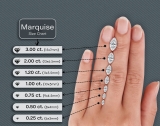 IGI Certified 0.75 Carat Marquise Lab Grown White Diamond Solitaire Sideways Bezel Set Engagement Ring for Women in 925 Sterling Silver