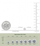 0.75 Cttw Round Lab Grown Diamond Solitaire Stud Earrings for Women in 10K Rose Gold in Push Back