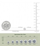 0.75 Cttw Round Lab Grown Diamond Solitaire Stud Earrings for Women in 10K Yellow Gold in Screw Back