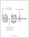 IGI Certified 1.50 Cttw Oval Lab Grown Diamond Solitaire Stud Earrings for Women in 10K White Gold in Push Back