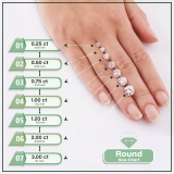 IGI Certified 1 Ctw Round Lab Grown Diamond Classic Solitaire Engagement Ring, 10K White Gold