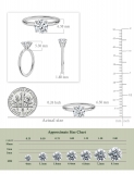 IGI Certified 1 Ctw Round Lab Grown Diamond Classic Solitaire Engagement Ring, 10K White Gold