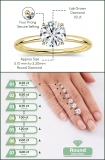 0.50 Ctw Round Lab Grown Diamond Classic Solitaire Engagement Ring, 10K Yellow Gold