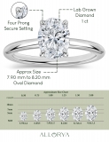 IGI Certified 1 Ctw Oval Lab Grown Diamond Classic Single Stone Ring, 925 Sterling Silver