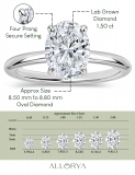 IGI Certified 1.50 Ctw Oval Lab Grown Diamond Classic Single Stone Ring, 925 Sterling Silver