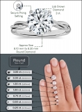 IGI Certified 2.00 Ctw Round Lab Grown Diamond Solitaire Intertwined Ring, 925 Sterling Silver
