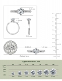 0.75 Ctw Round Cubic Zirconia Solitaire Engagement Ring for Women in 925 Sterling Silver