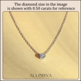 0.25 Cttw Round Cubic Zirconia Solitaire Bezel Set Pendant with 18 inch Silver Chain, 925 Sterling Silver