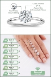 0.75 Ctw Round Cubic Zirconia Classic Solitaire Engagement Ring, 925 Sterling Silver