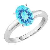 1.50 Carat (Ctw) Sterling Silver Oval Cut Blue Topaz Ladies Solitaire Bridal Engagement Ring 1 1/2 CT