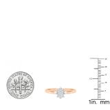 0.15 Carat (ctw) 10K Rose Gold Round White Diamond Ladies Cluster Promise Ring