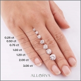 ALLORYA IGI Certified 2.00 Carat Single Loose Round Lab Grown White Diamond (Color E or Better & Clarity VS2)